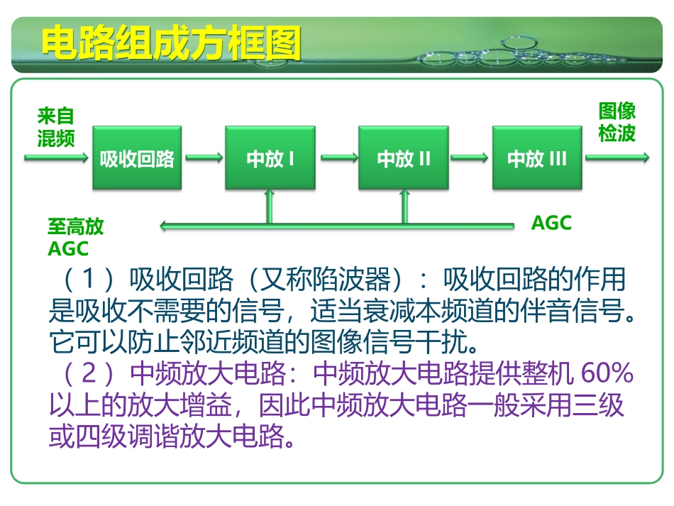 中频放大电路_第3页