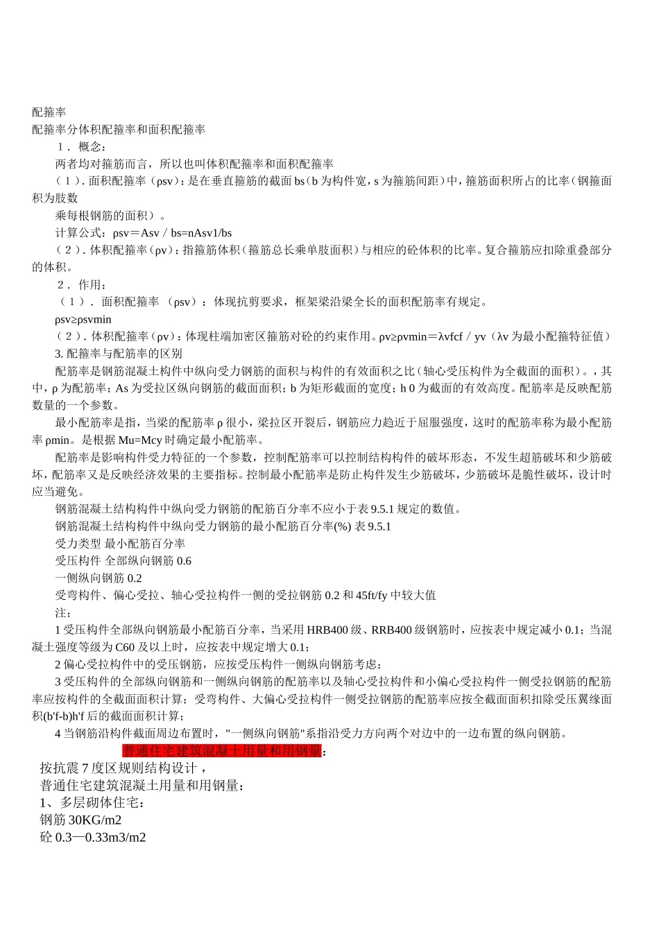 各种最小配筋率_第3页