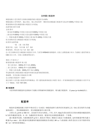 各种最小配筋率