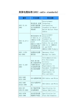 美国电缆标准(ANSI cable standards)