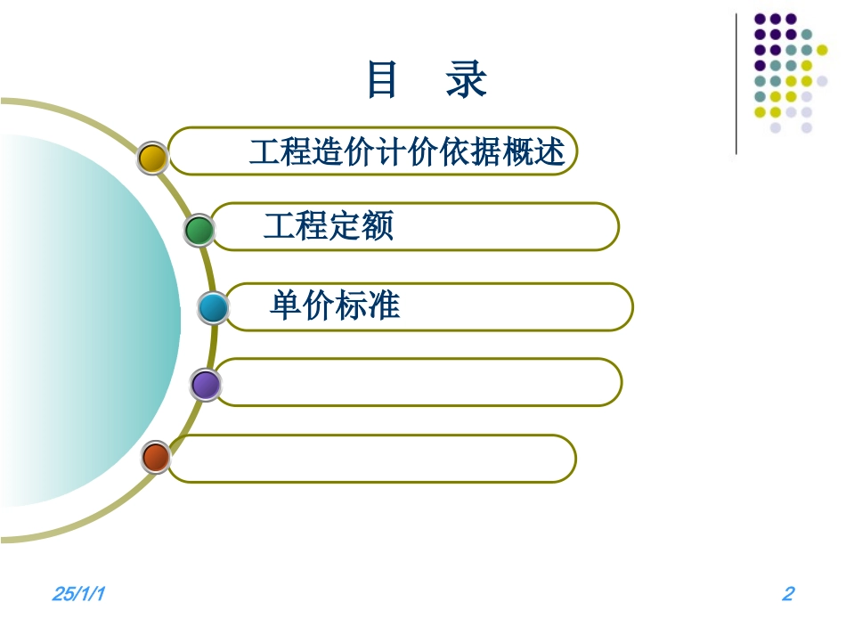 第二章 建设工程定额原理_第2页