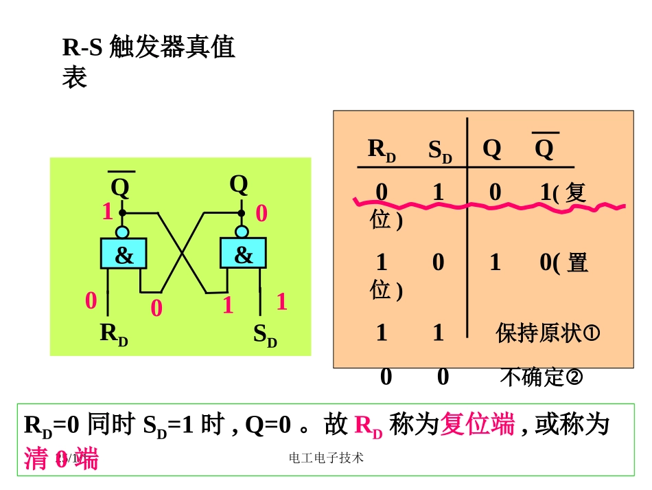 电工技术电子技术-清华-32_第3页