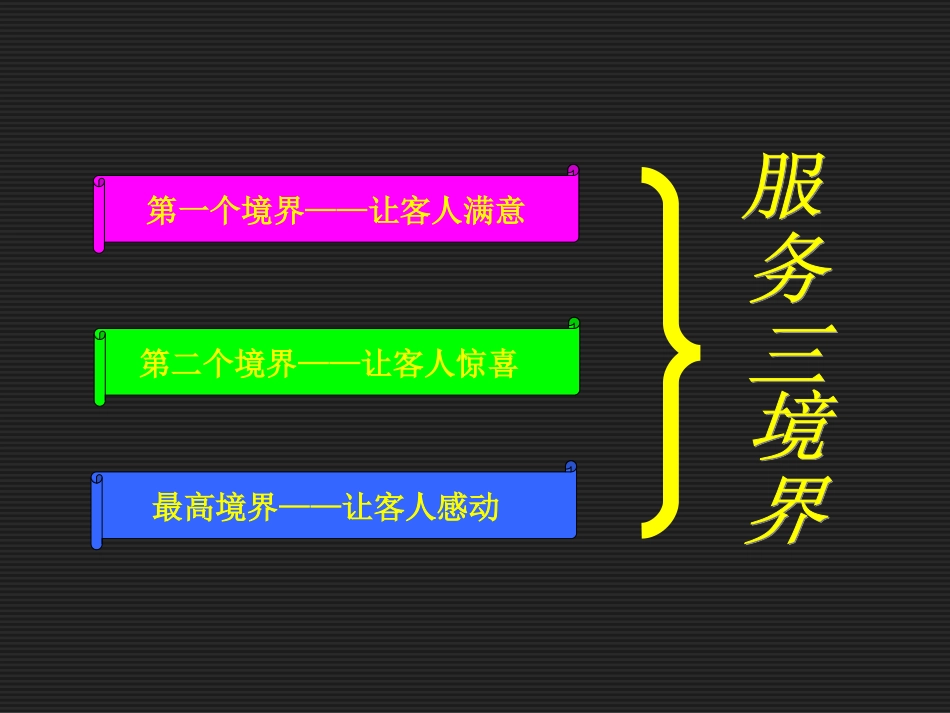 海景感动服务案列分析_第3页