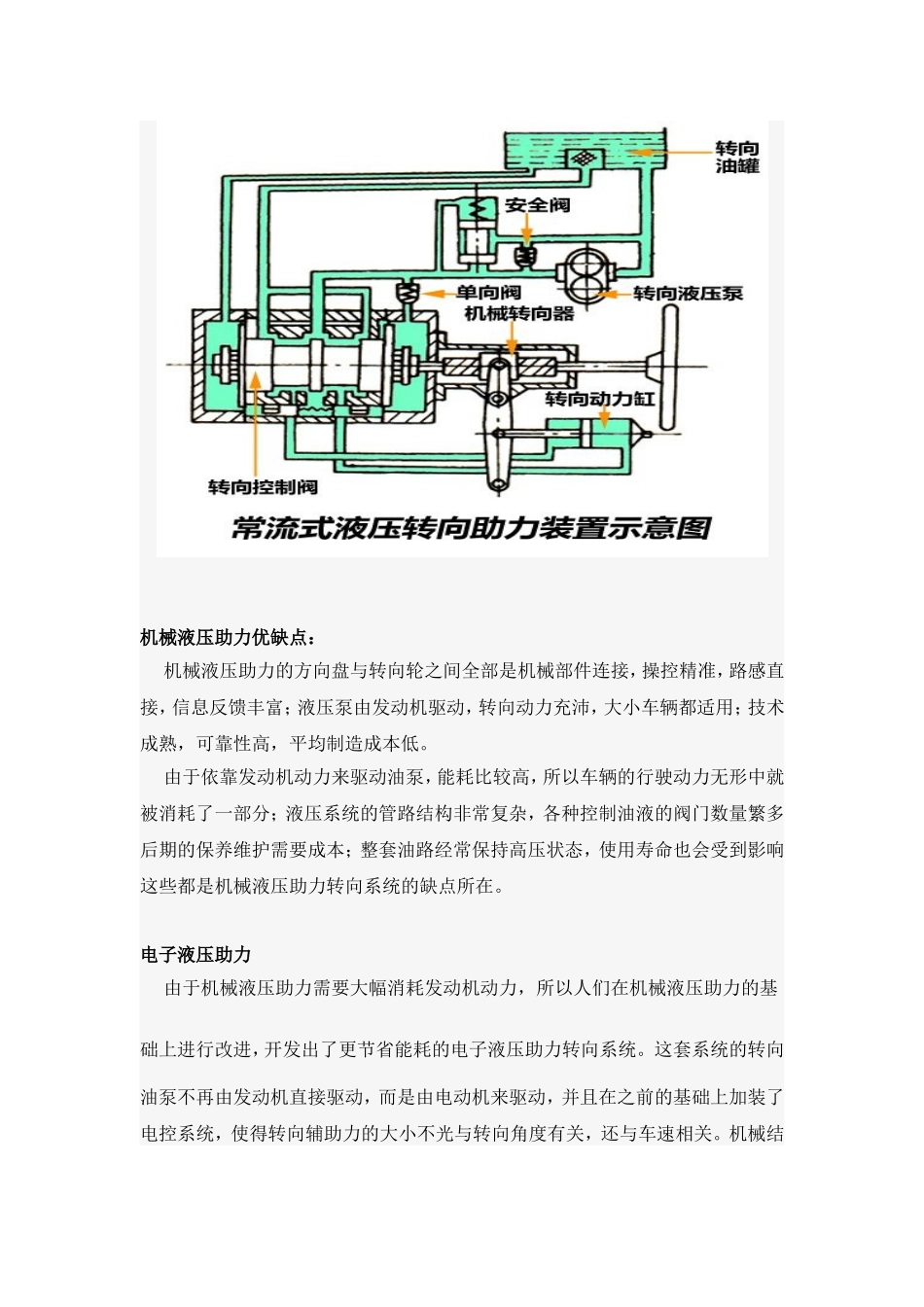 助力转向器的原理及其优缺点_第3页