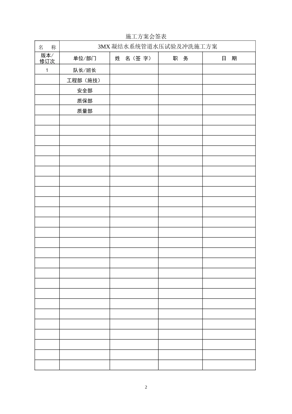 凝结水系统水压试验及冲洗_第2页