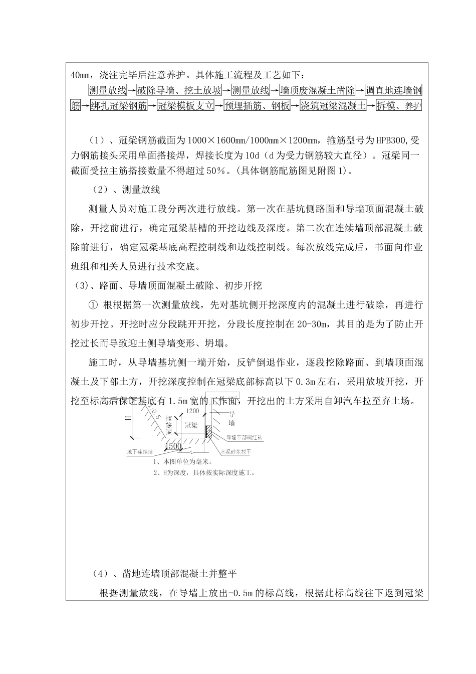 冠梁技术交底_第3页