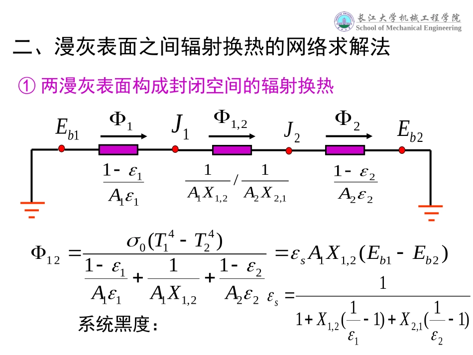辐射传热的计算_第2页