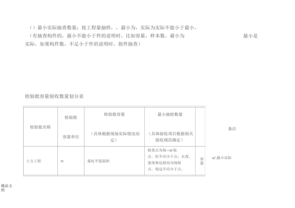 最新检验批容量验收数量划分_第2页