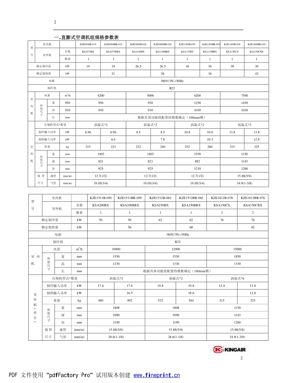 直膨式机组安装及操作使用说明书_三通控制_2011_12_第3页