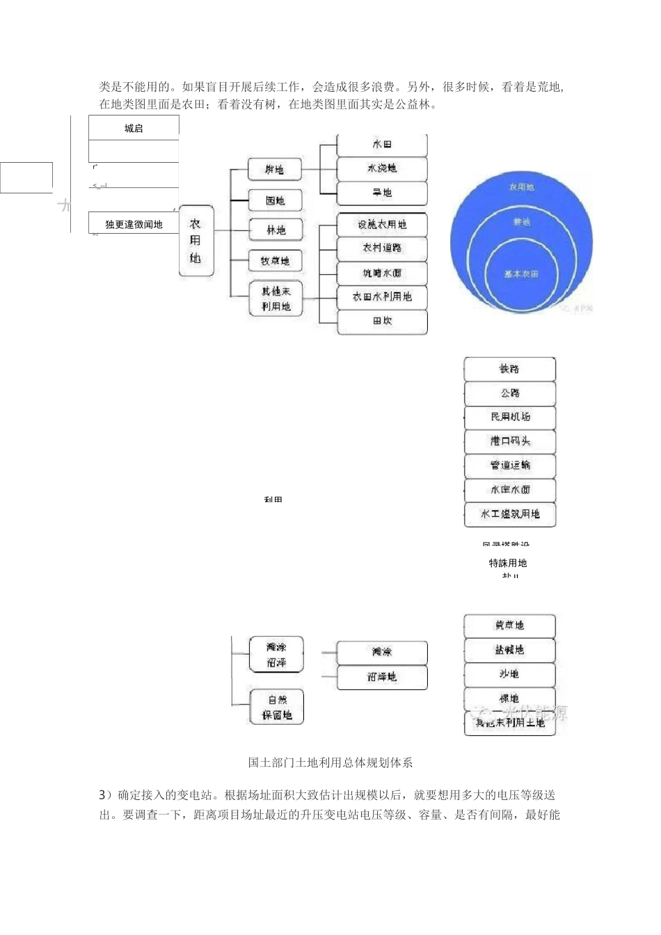 光伏发电的基本流程_第3页