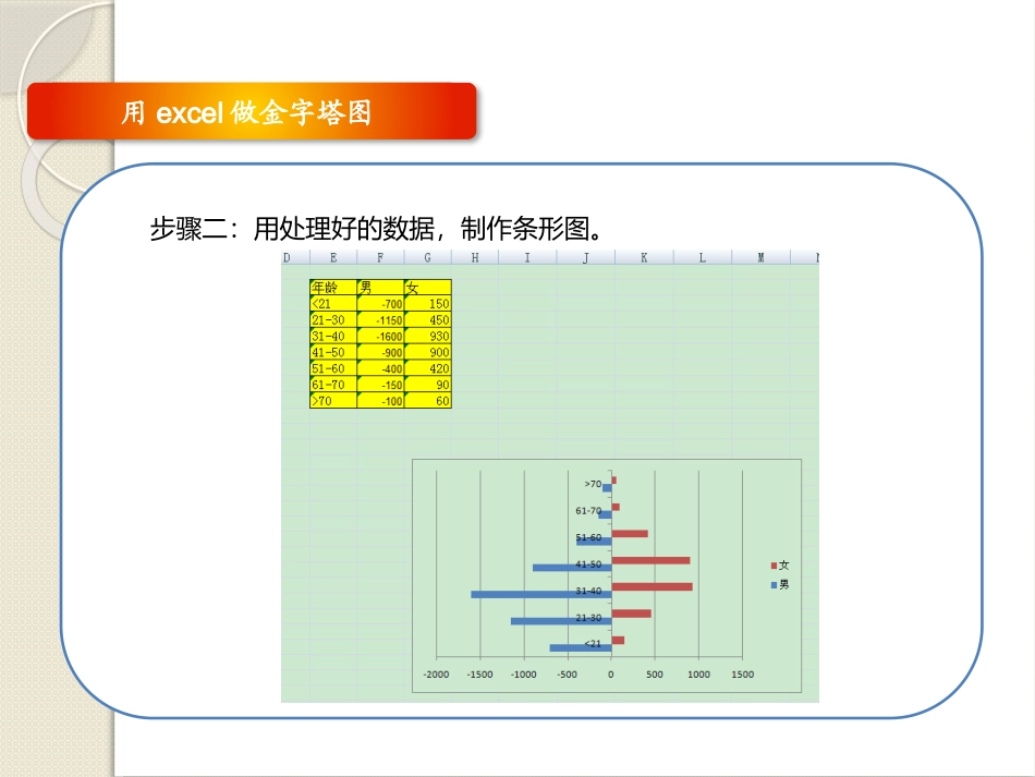 用excel做金字塔图(详细制作步骤)_第3页