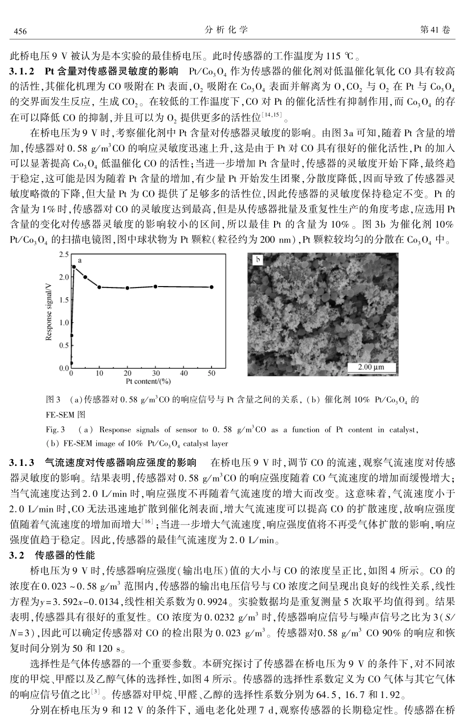 基于负温度系数热敏电阻的催化燃烧型一氧化碳传感器_第3页