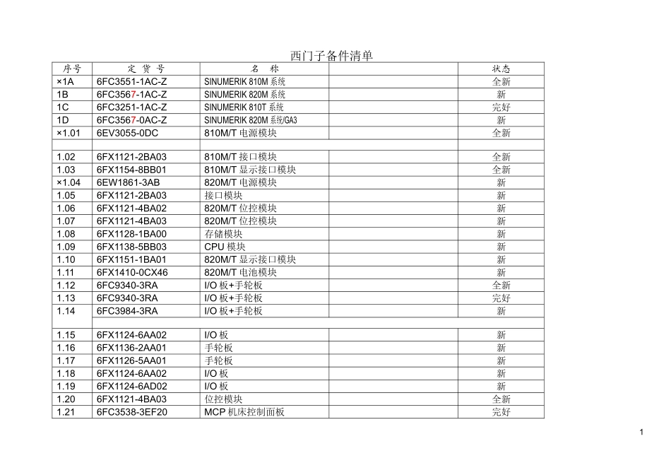 西门子备件清单_第1页