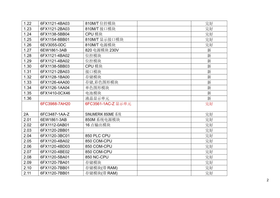 西门子备件清单_第2页
