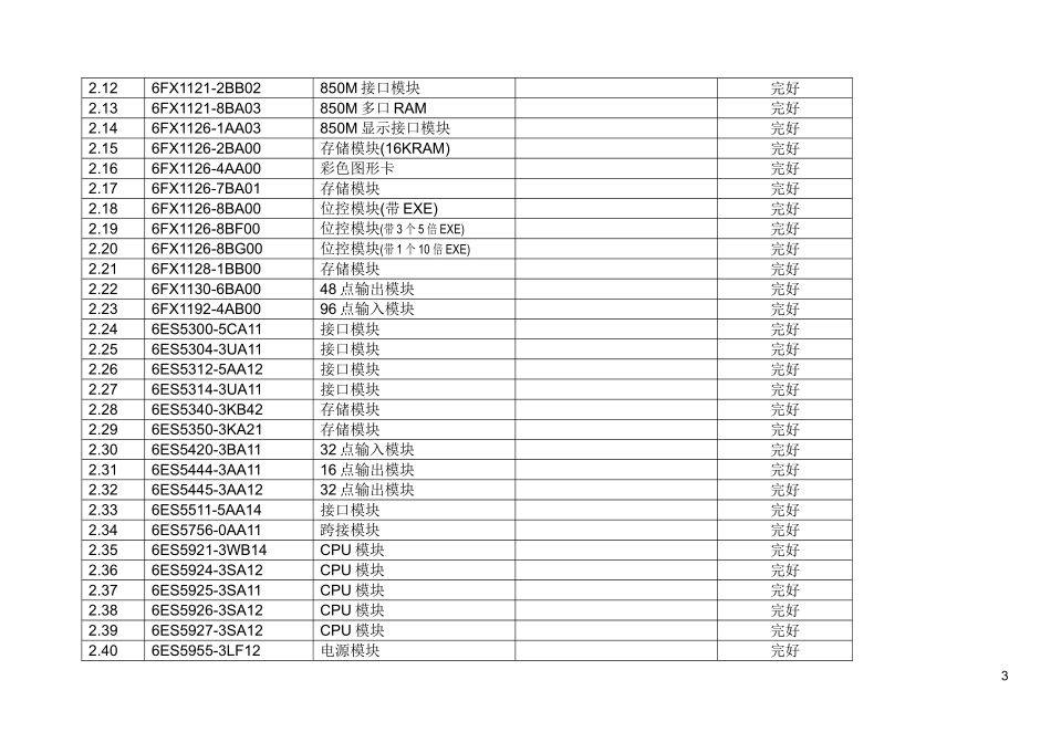 西门子备件清单_第3页