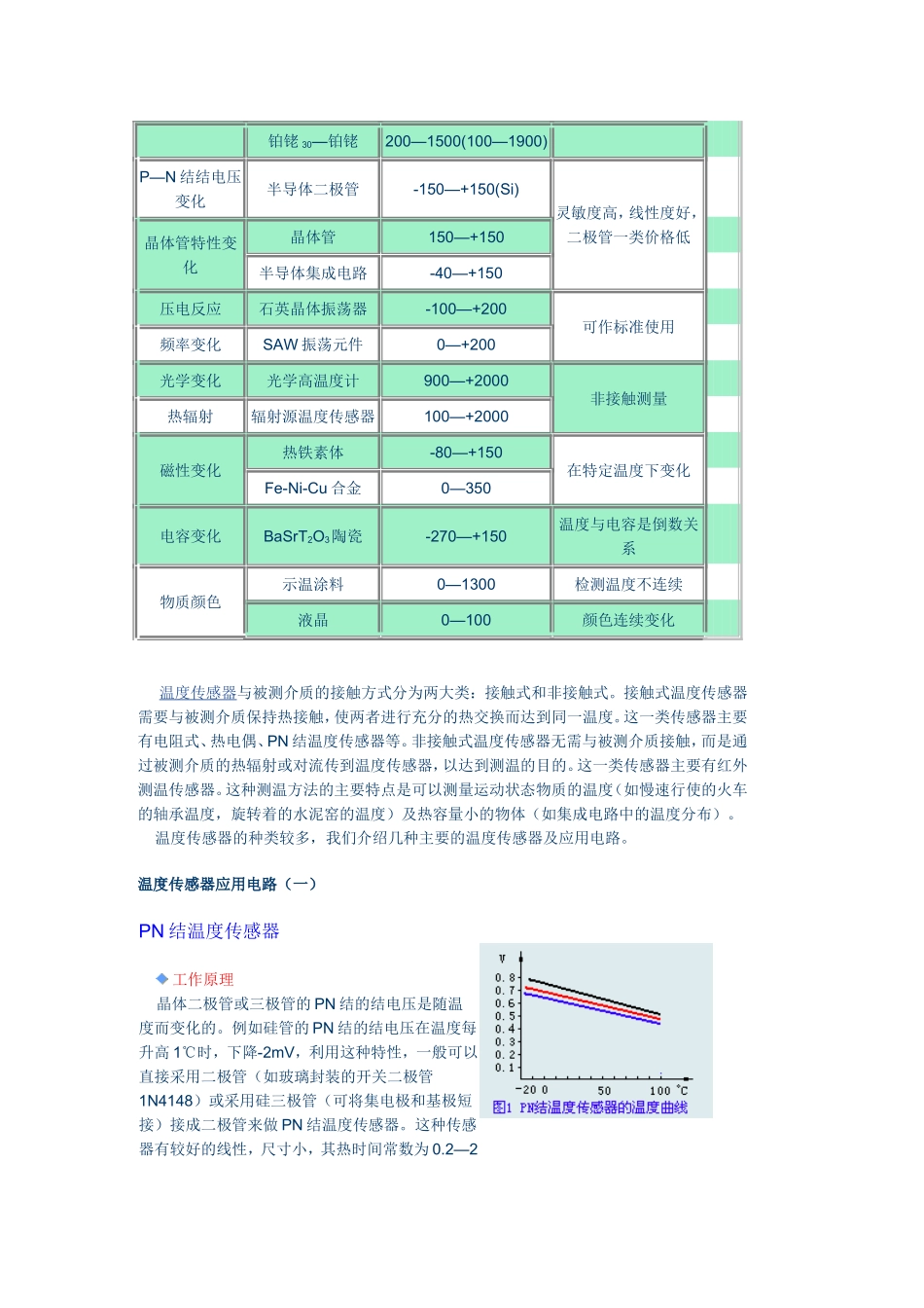 各类传感器介绍_第3页
