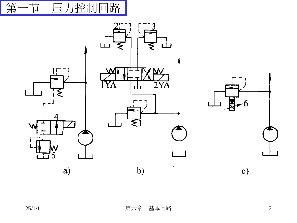 第六章_基本回路课件_第2页