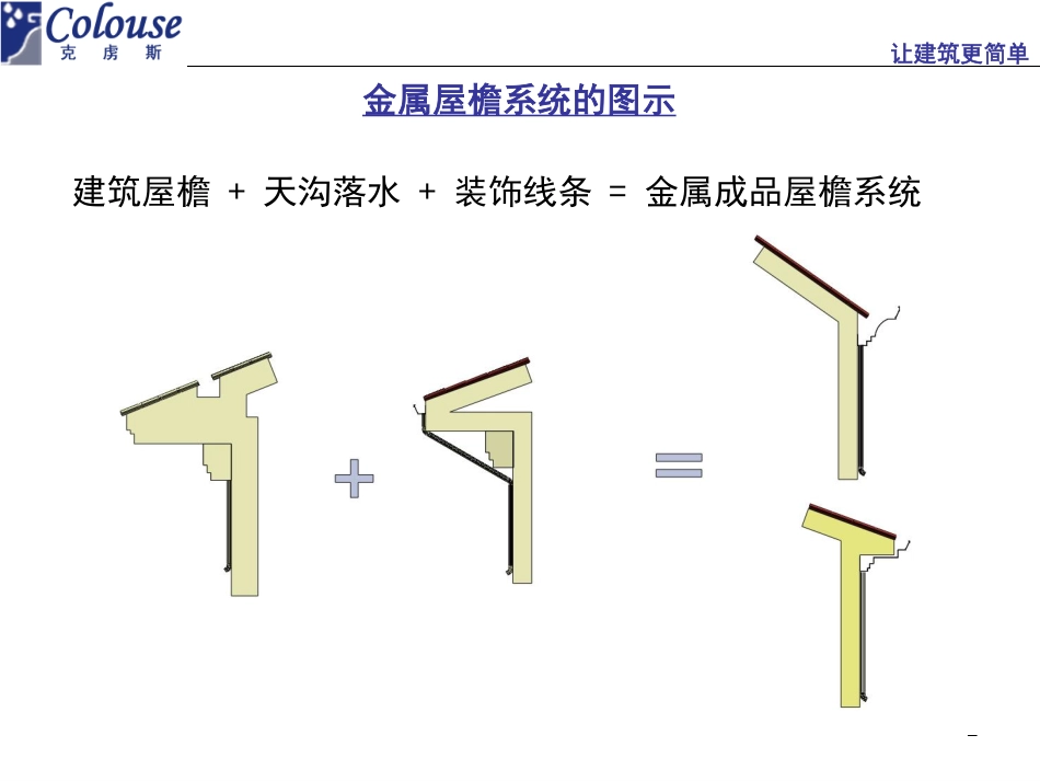 金属屋檐系统解决方案V2_第2页