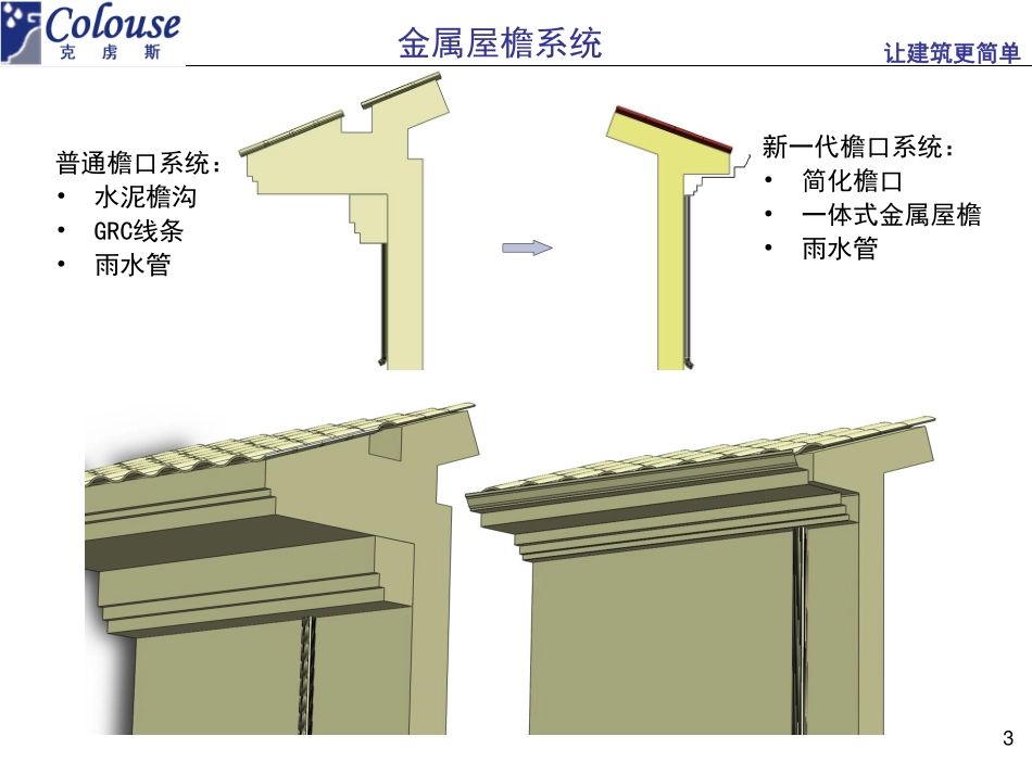 金属屋檐系统解决方案V2_第3页