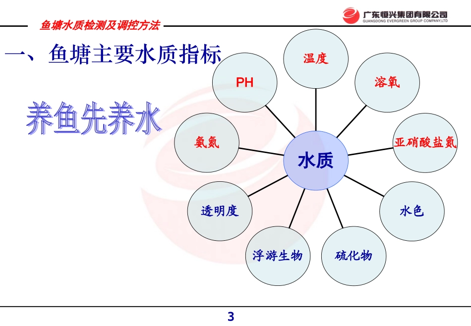 鱼塘水质检测及调控方法_第3页