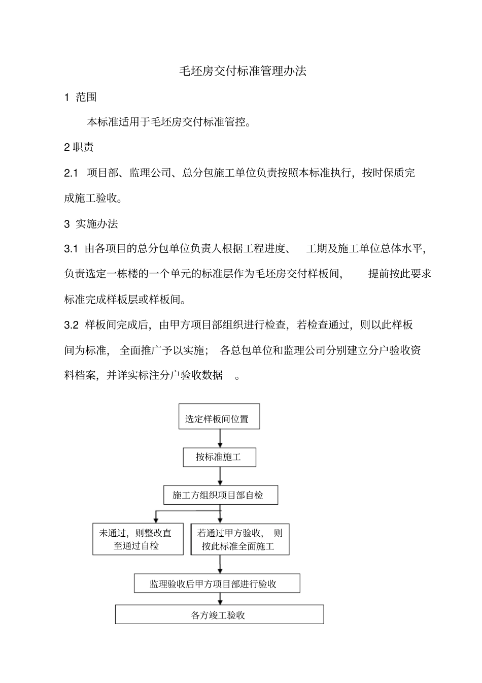 交房样板施工方案_第3页