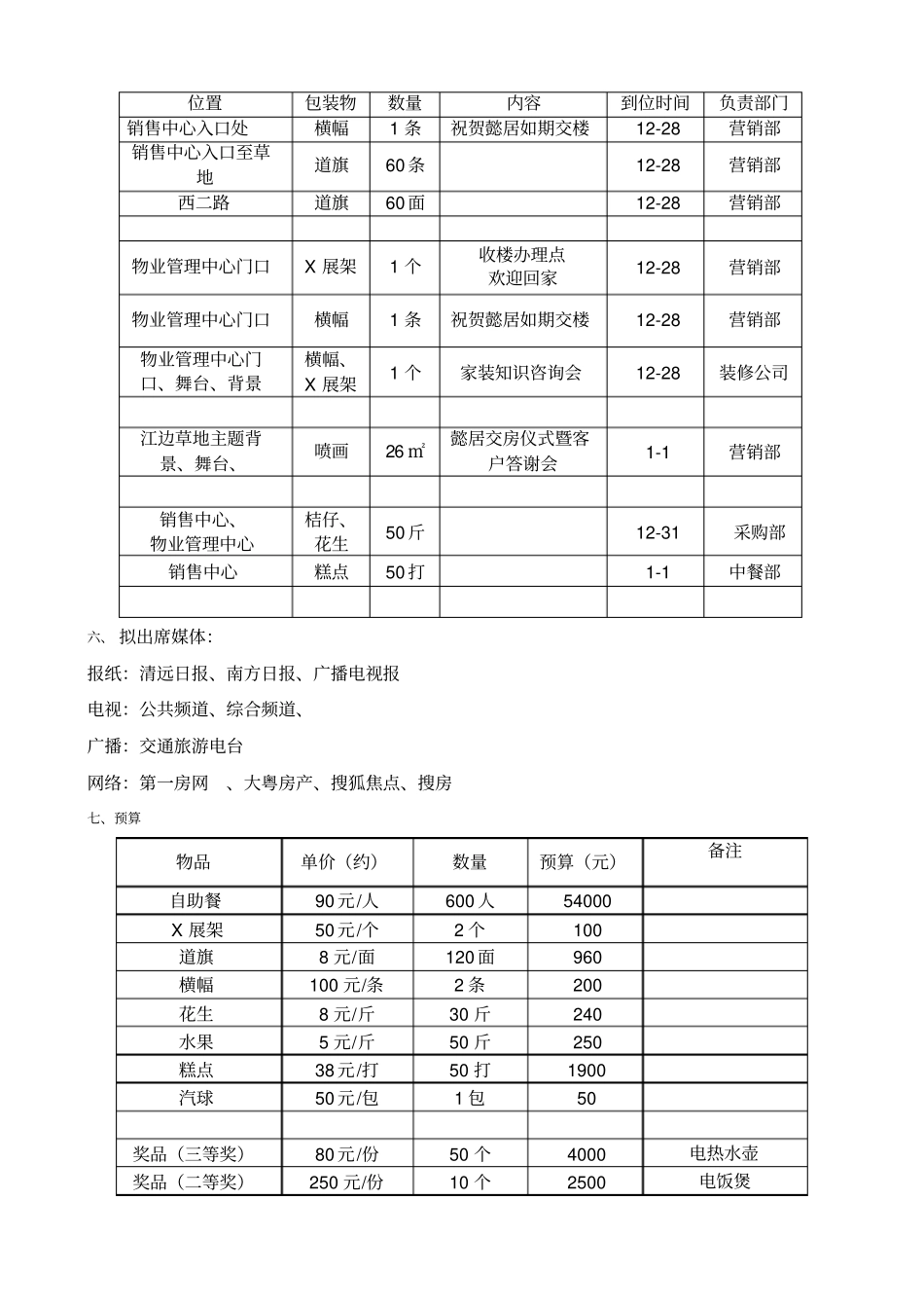 交房活动方案_第3页