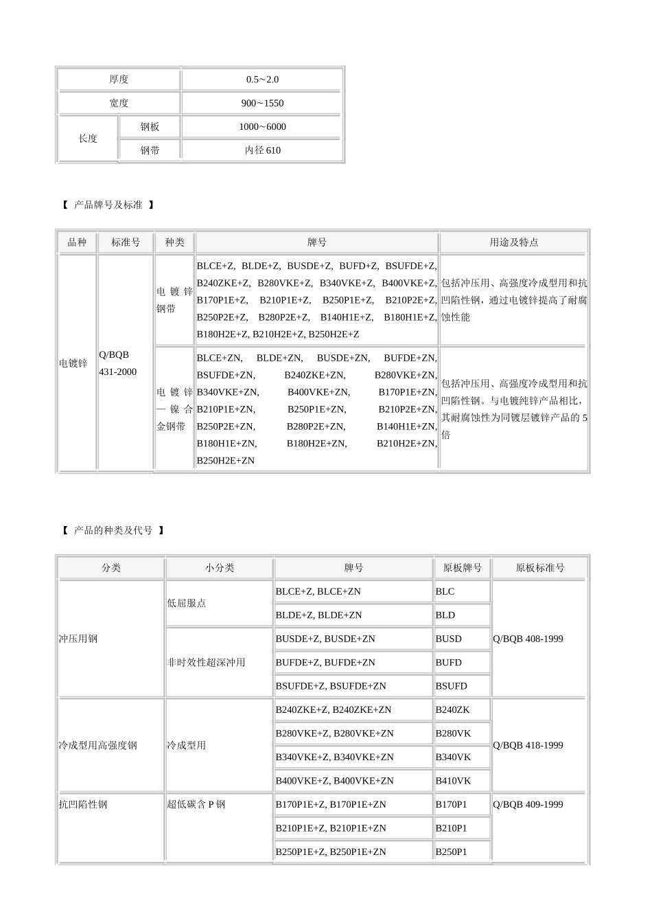 热镀锌 标准及中外牌号对照表_第2页