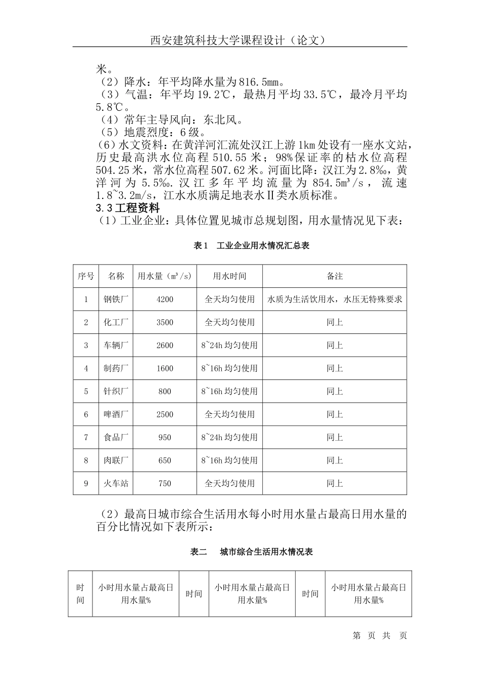 给水管网课程设计_第2页