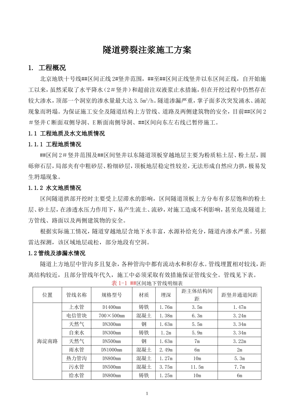 劈裂注浆施工方案_第1页