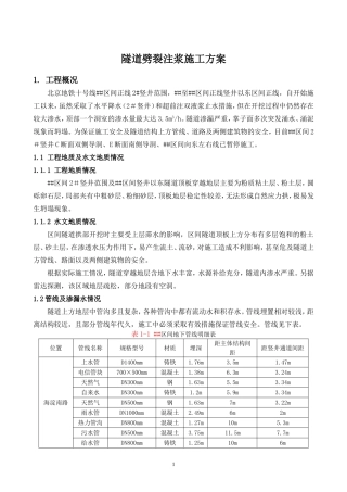 劈裂注浆施工方案