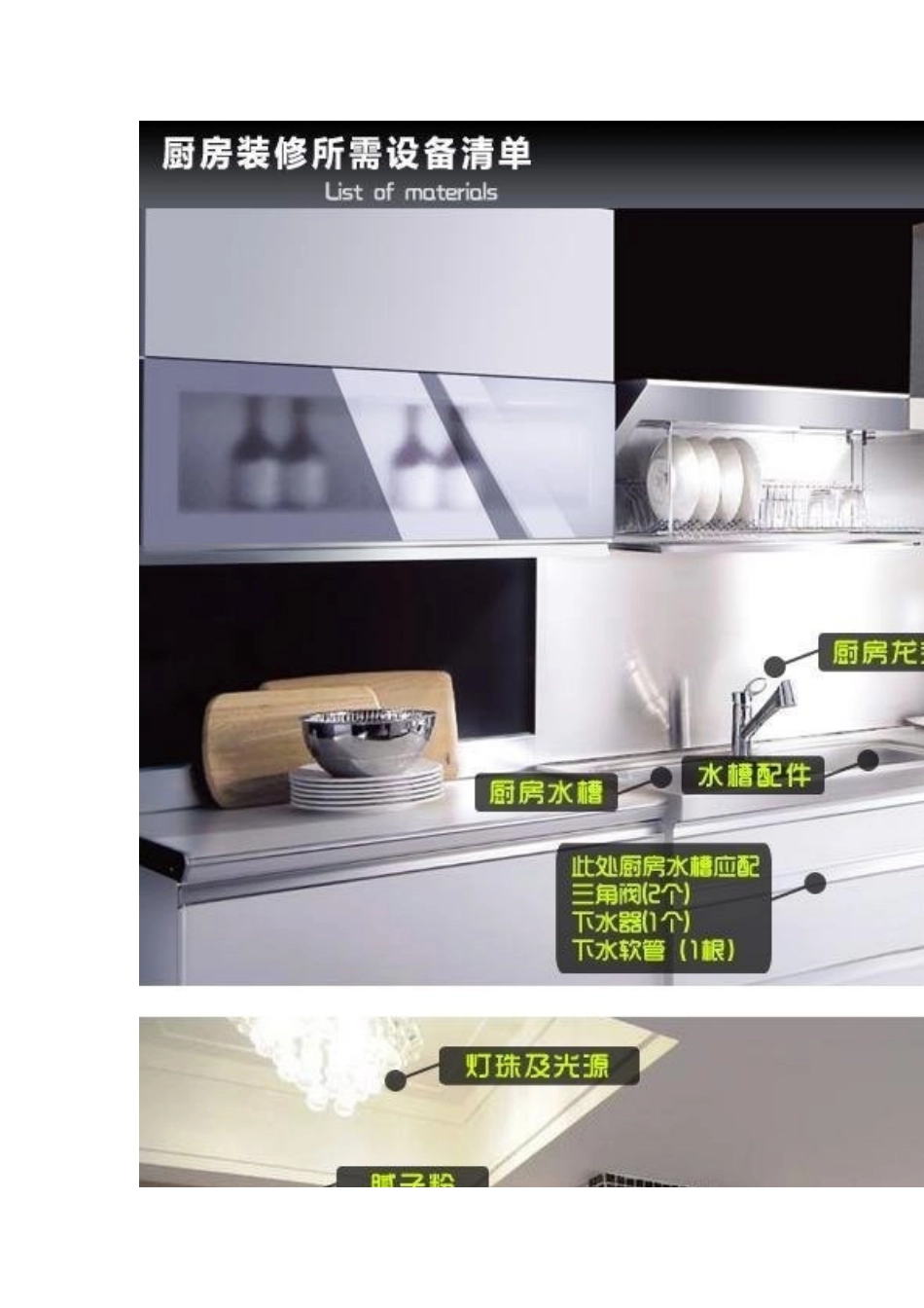 家庭装修物料清单_第2页