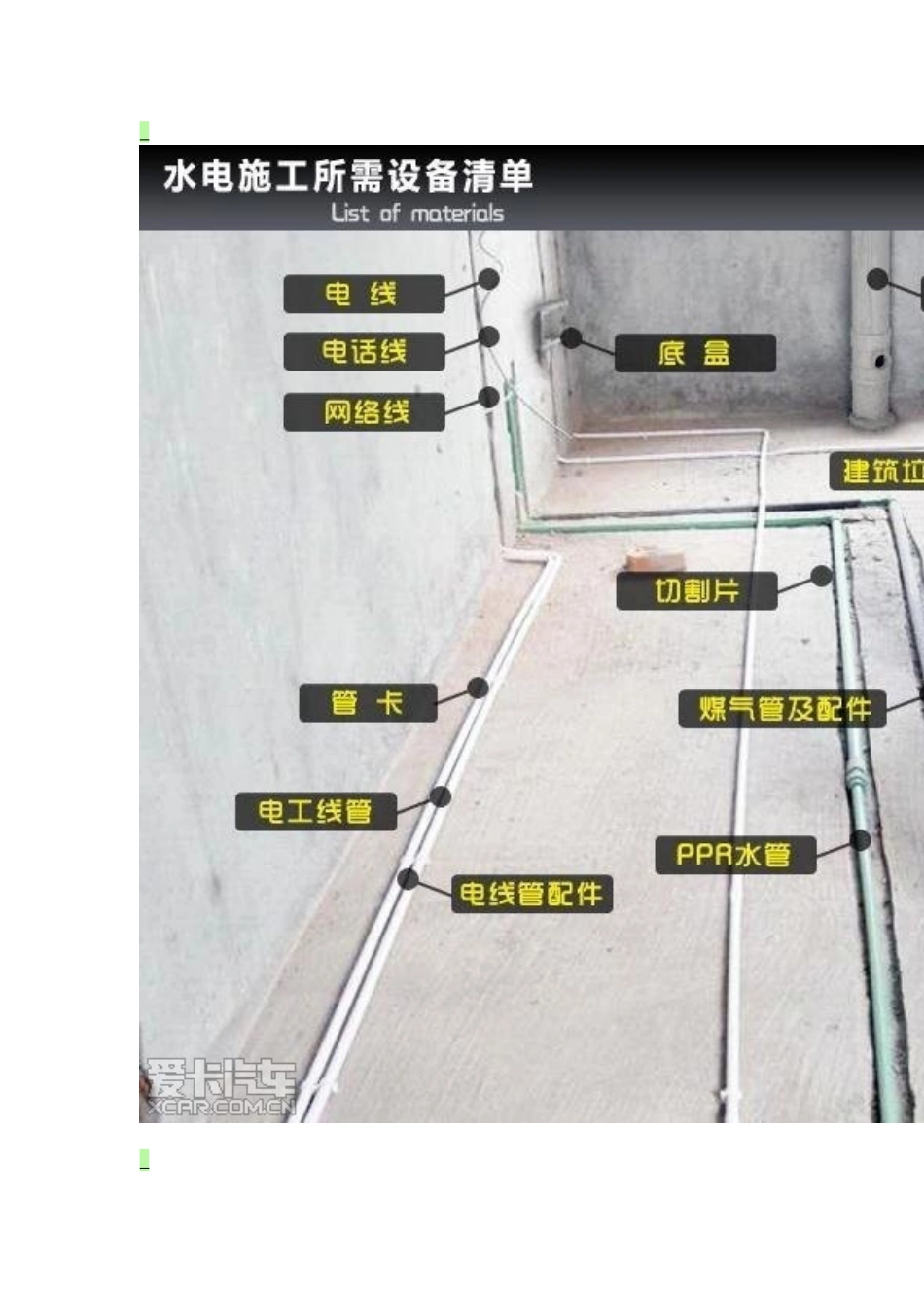 家庭装修物料清单_第3页