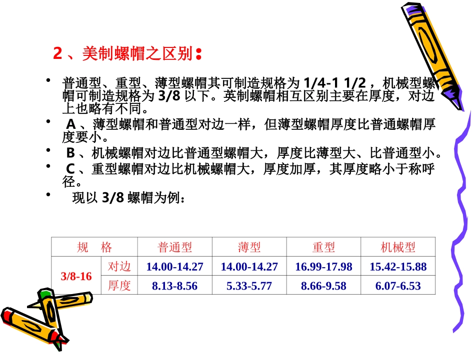 第四部分  螺帽_第3页
