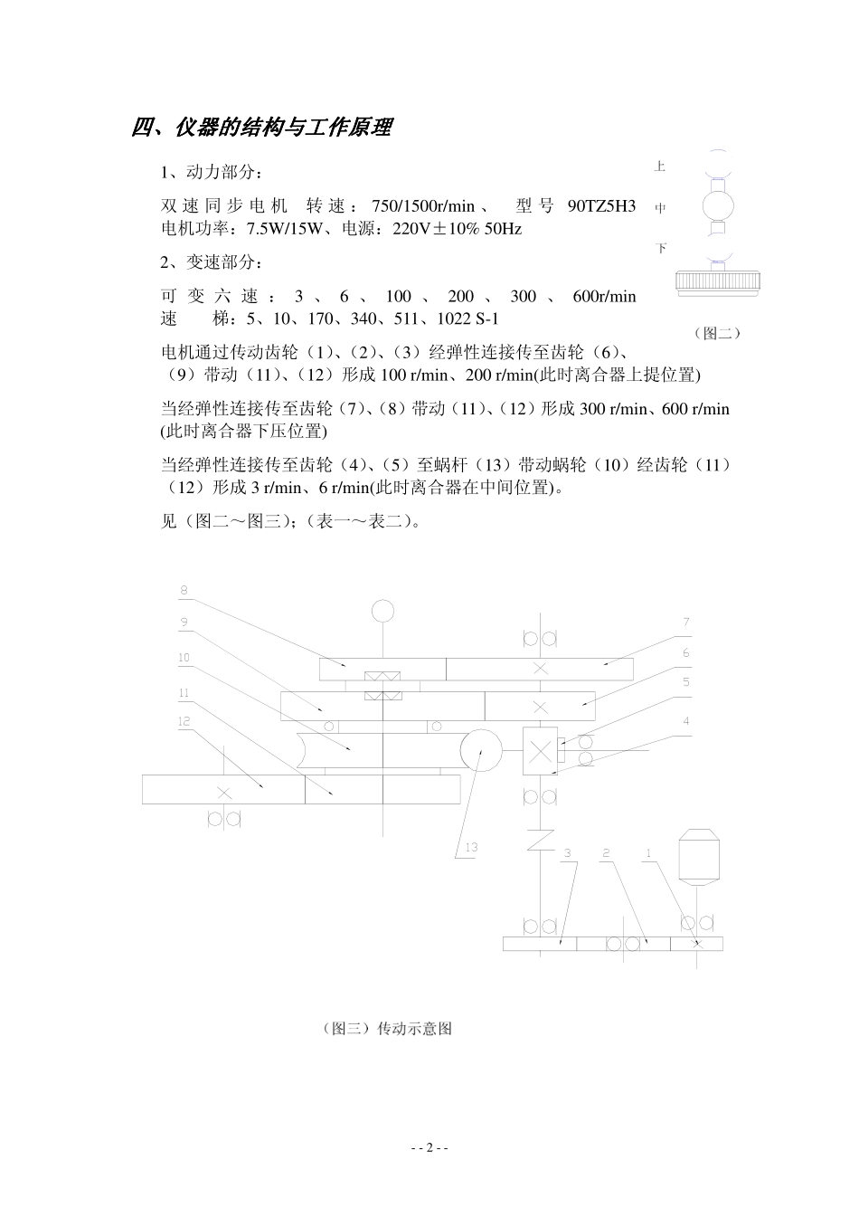 六速旋转粘度计ZNN-D6_第2页