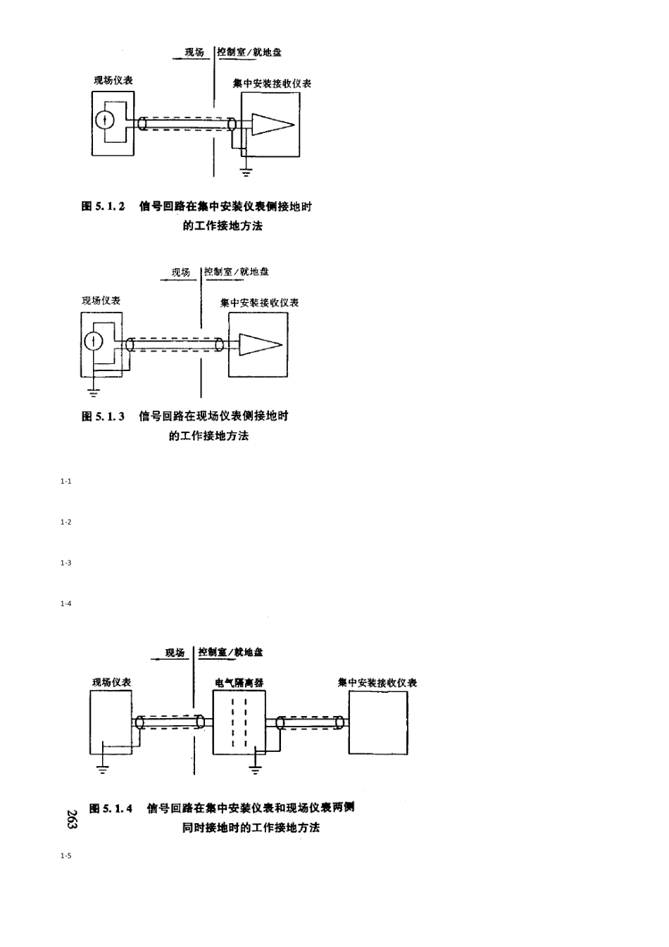 仪表系统接地设计规定-HG_T 20513-2000_第2页