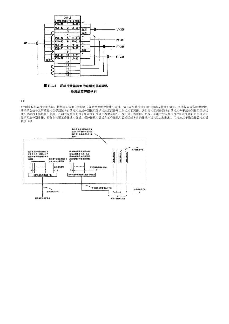 仪表系统接地设计规定-HG_T 20513-2000_第3页