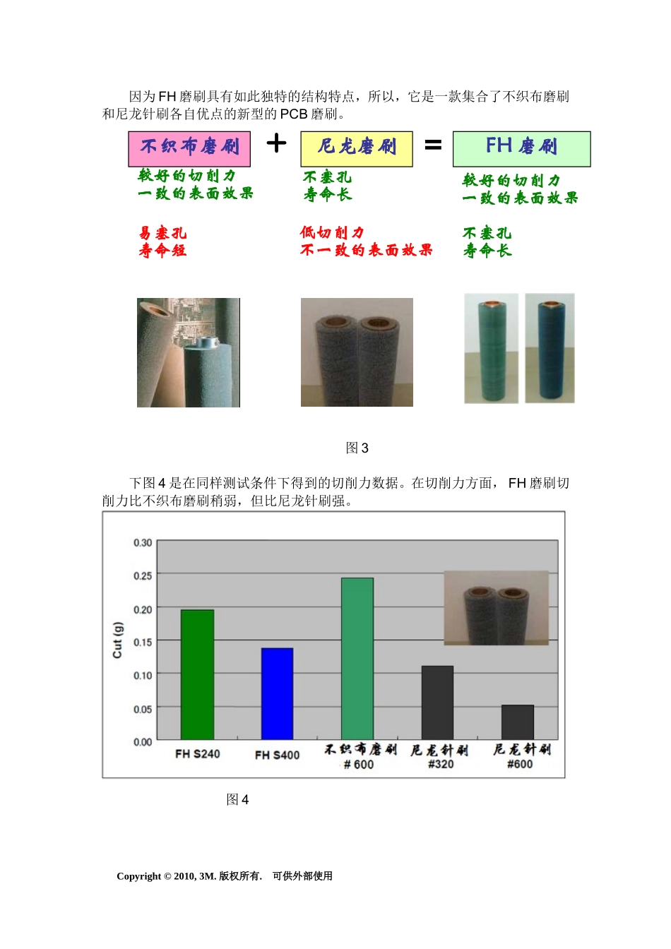 新型PCB磨刷研磨技术介绍_第3页