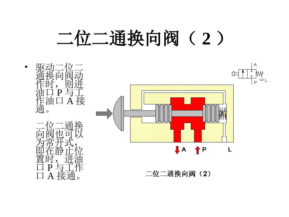 液压基础知识 换向阀_第2页