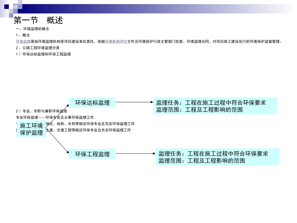 工程质量监理-第八章(公路工程施工期环境保护监理)_第3页