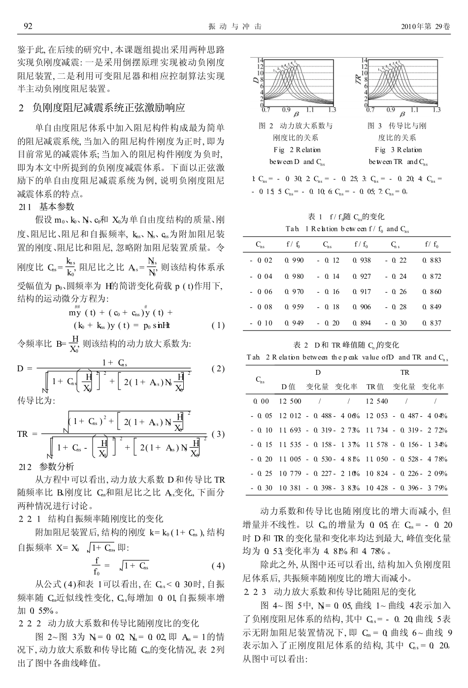 基于负刚度原理的结构减震效果理论分析_第2页