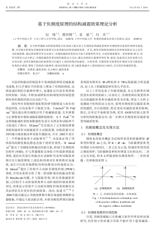 基于负刚度原理的结构减震效果理论分析