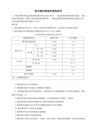 钢丝绳使用规范