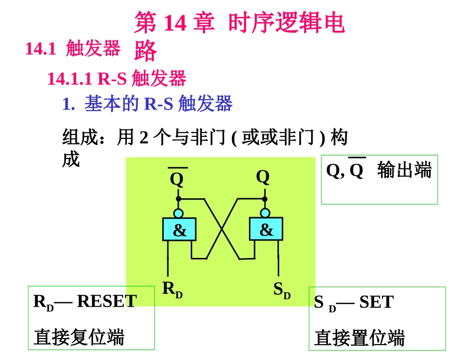 第32讲  时序逻辑电路_第2页