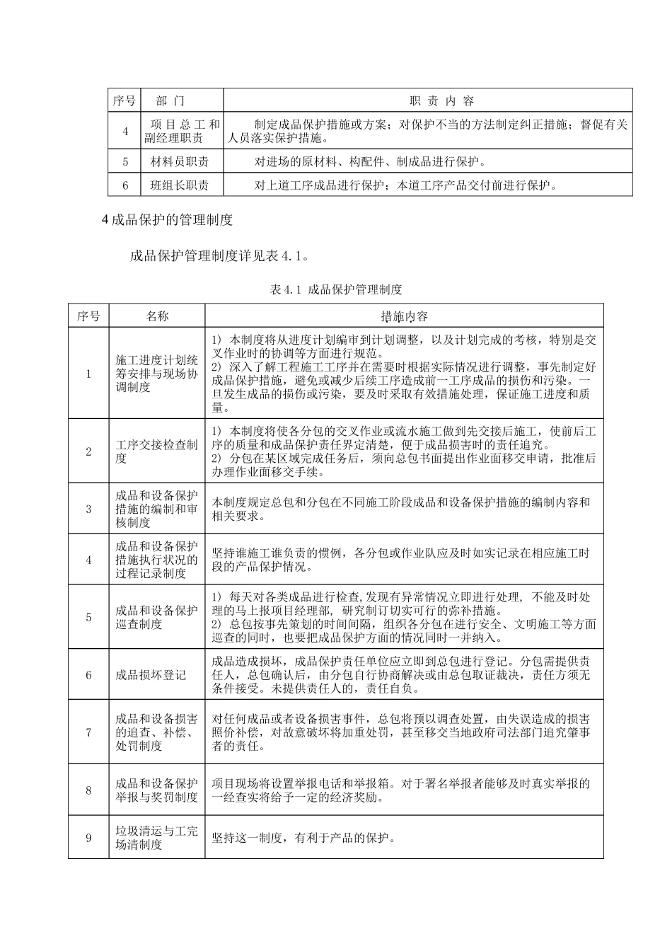 现场成品保护方案_第2页