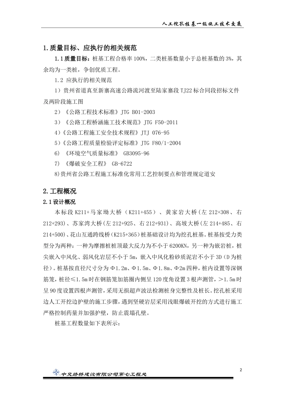 人工挖孔桩基一级技术交底_第2页