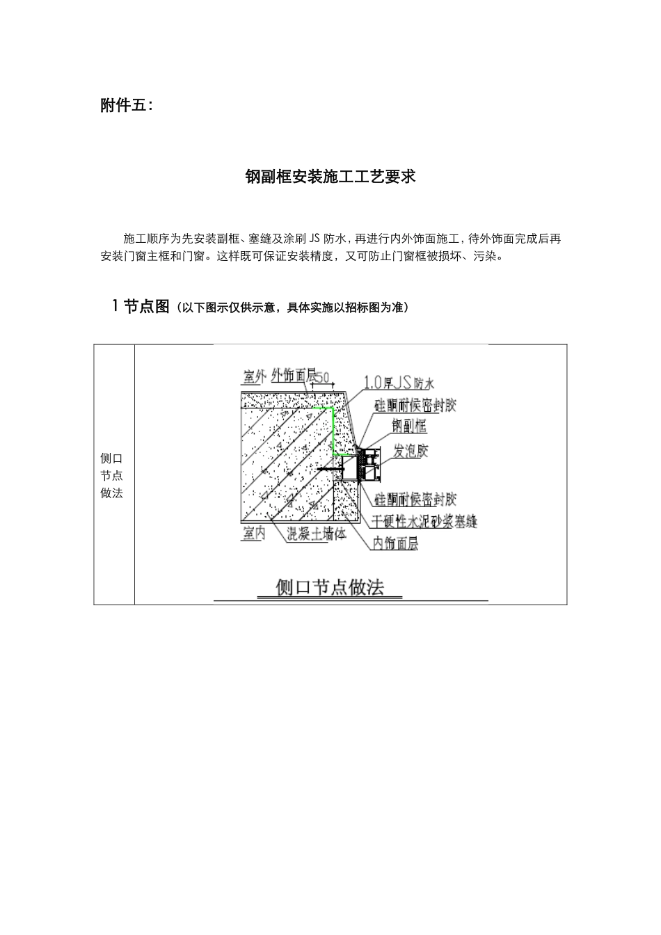 钢副框安装施工工艺要求_第1页
