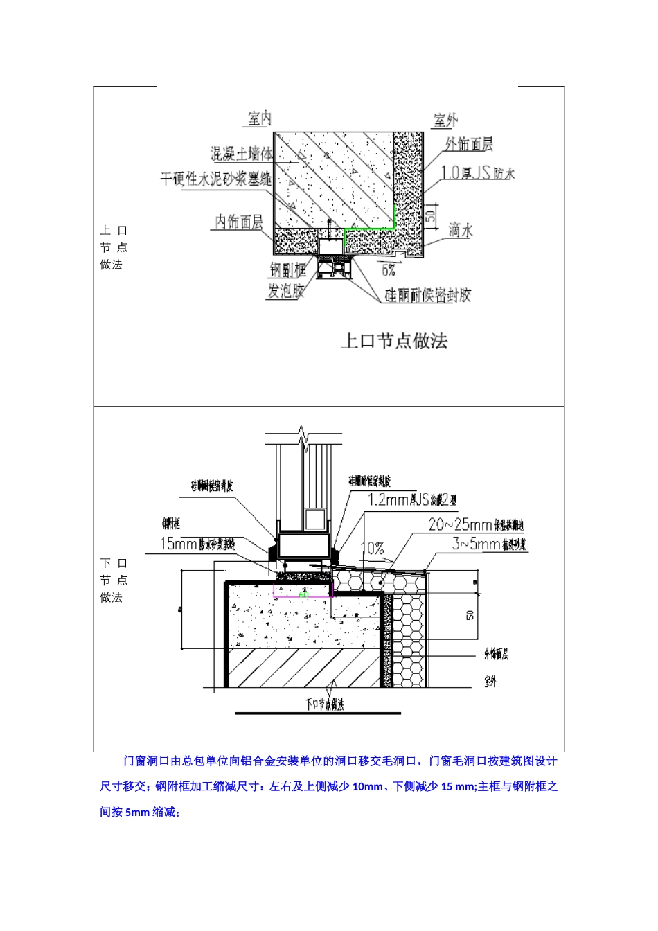 钢副框安装施工工艺要求_第2页