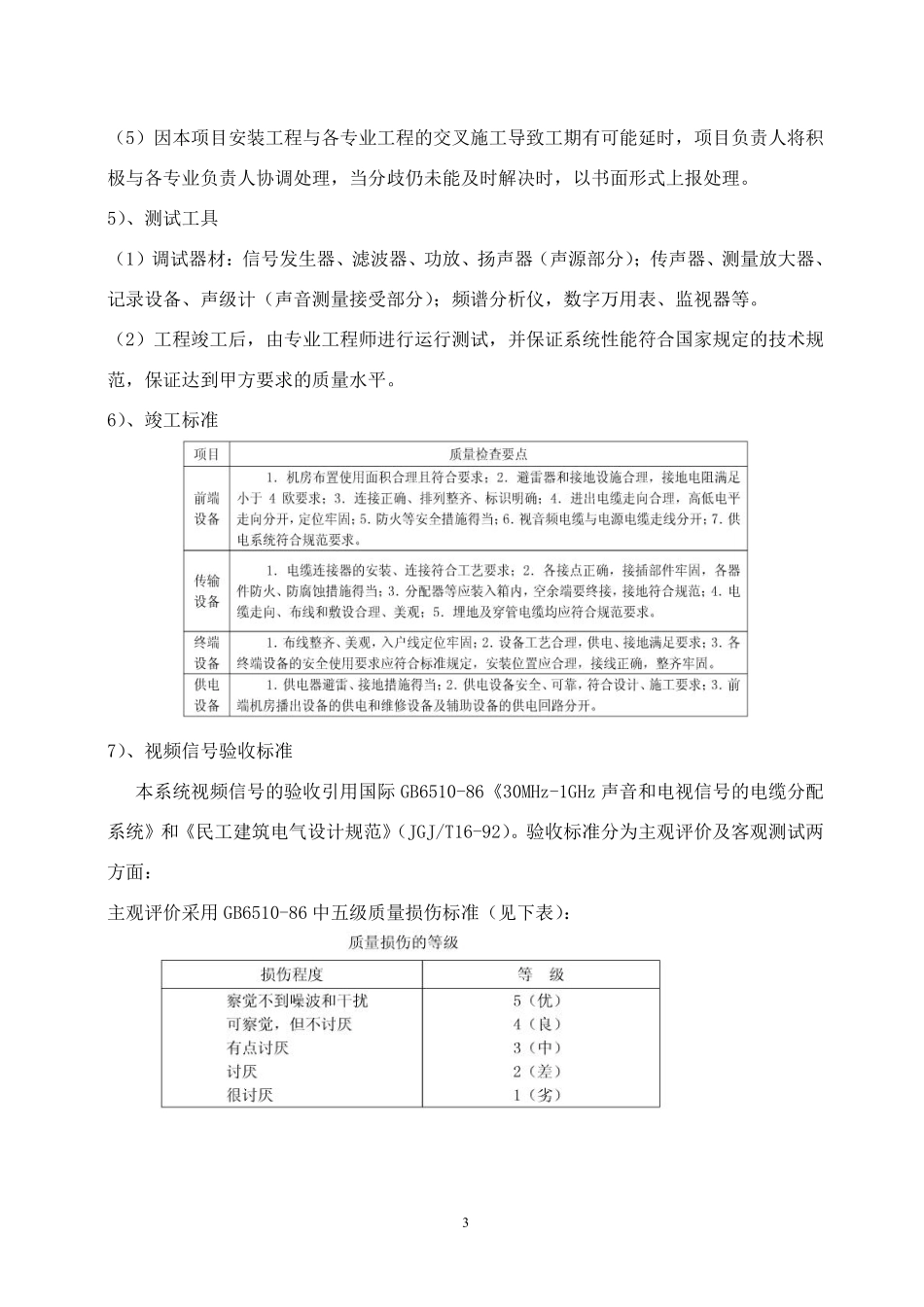 装饰装修重点难点_第3页