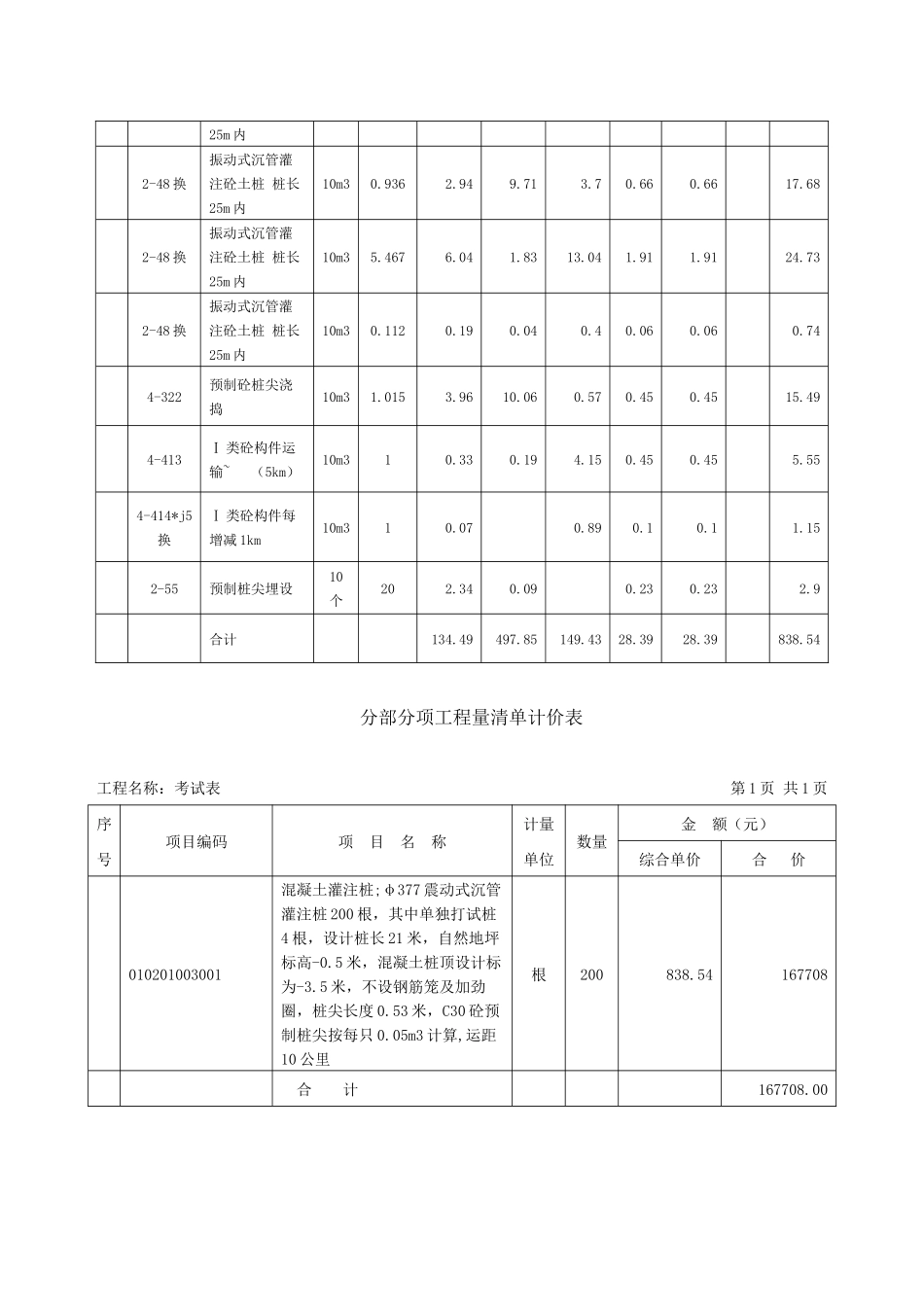 造价员试题桩基础习题_第3页
