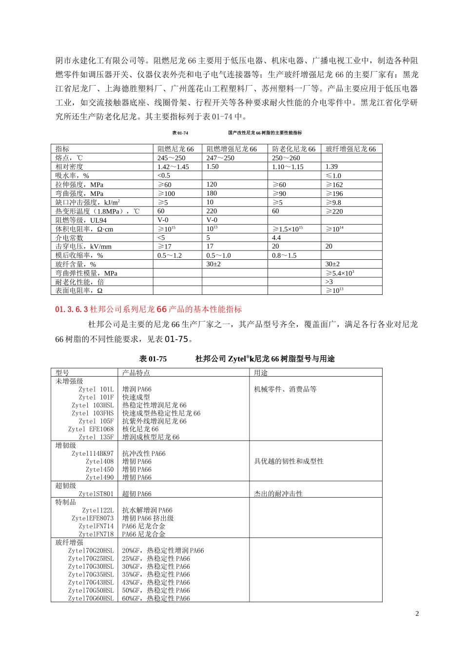 尼龙料的主要牌号与性能_第2页